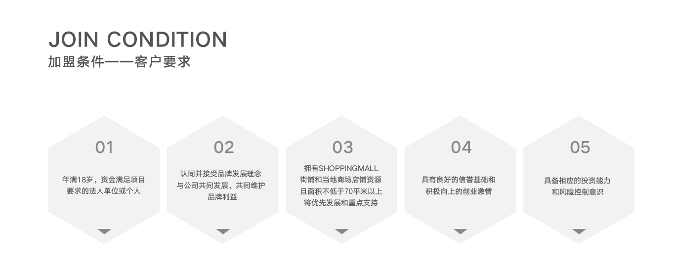 宜本居品牌故事_画板 1 副本 9.png