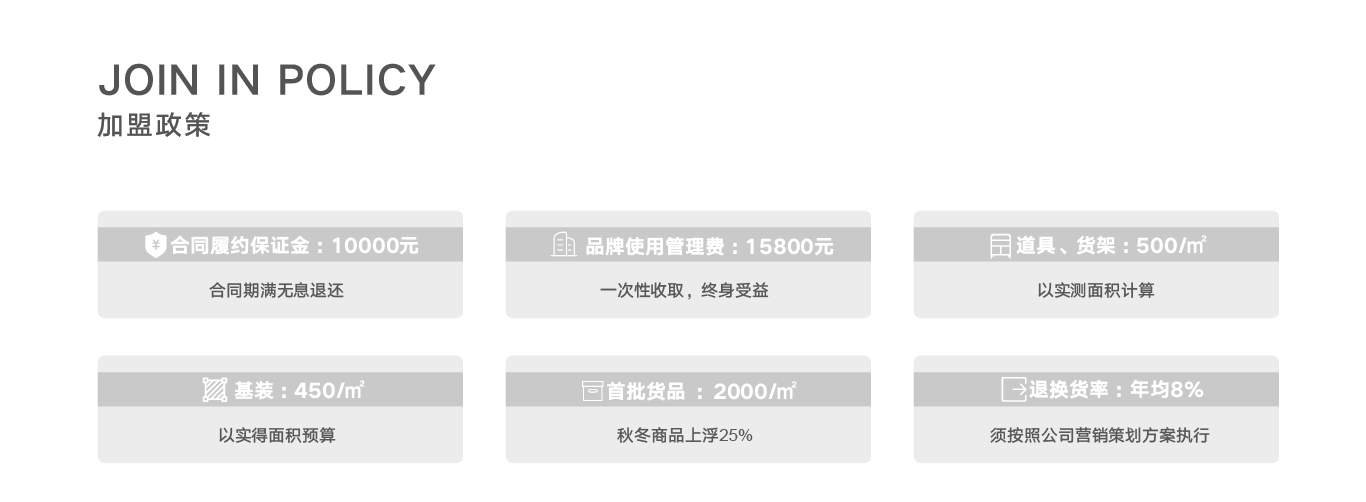 宜本居品牌故事_画板 1 副本 11.png