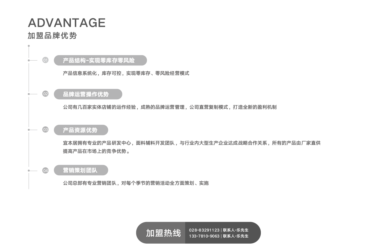 宜本居品牌故事_画板 1 副本 12.png